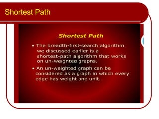 Shortest Path
 