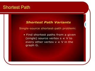 Shortest Path
 