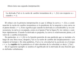 Derivada y Razones de Campbio - Tangente