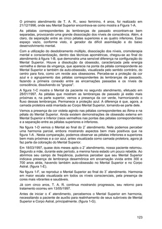 O primeiro atendimento de T. A. R., sexo feminino, 4 anos, foi realizado em
21/12/1996, onde seu Mental Superior encontrava-se como mostra a Figura 1-A.
As pétalas correspondentes às lembranças de passado encontram-se bem
separadas, provocando uma grande dissociação dos níveis de consciência. Além, é
claro, da separação entre as cinco pétalas superiores e as quatro inferiores. Esse
espaço vazio, conforme visto, é gerador da difícil assimilação e do baixo
desenvolvimento mental.
Com a utilização do desdobramento múltiplo, dissociação dos níveis, cromoterapia
mental e conscientização, dentro das técnicas apométricas, chegou-se ao final do
atendimento à figura 1-B, que demonstra uma sensível diferença na configuração do
Mental Superior. Houve a dissolução da obsessão, caracterizada pela energia
vermelha e densa da vingança, que aparecia na ponta da pétala correspondente ao
Mental Superior e também da auto-obsessão, visualizada pelo sentido contrário, do
centro para fora, como um revide aos obsessores. Percebe-se a proteção da cor
azul e o agrupamento das pétalas correspondentes às lembranças de passado,
fazendo a primeira conexão entre as encarnações passadas e os níveis de
consciência, dissolvendo os "grupos".
A figura 1-C mostra o Mental da paciente no segundo atendimento, efetuado em
28/01/1997. As pétalas que mostram as lembranças de passado já estão mais
próximas e, na parte superior, vemos a presença da cor verde, harmonizando o
fluxo dessas lembranças. Permanece a proteção azul. A diferença é que, agora, a
camada protetora está imantada ao Corpo Mental Superior, tornando-se parte dele.
Vemos a presença da cor violeta agindo nas pétalas correspondentes ao Átma e na
pétala do Mental Superior. Ainda existem demonstrações de obsessão externa em
Mental Superior e Inferior (raios vermelhos nas pontas das pétalas correspondentes)
e a separação entre as pétalas superiores e inferiores.
Na figura 1-D vemos o Mental ao final do 2º
atendimento. Nele podemos perceber
uma harmonia parcial, embora mostrando aspectos bem mais positivos que na
figura 1-A . Nesta comparação, podemos observar as pétalas inferiores e superiores
bem mais próximas e a cor azul, antes visualizada como camada protetora, agora já
faz parte da coloração do Mental Superior.
Em 18/03/1997, quase dois meses após o 2º
atendimento, nossa paciente retornou.
Segundo a mãe, durante este período, a menina havia estado um pouco rebelde. Ao
abrirmos seu campo de freqüência, pudemos perceber que seu Mental Superior
indicava presença de lembrança desarmônica em encarnação vivida entre 300 e
700 anos atrás, havendo também auto-obsessão no Mental Superior e no Corpo
Astral. (figura 1-E).
Na figura 1-F, se reproduz o Mental Superior ao final do 3º
atendimento. Harmonia
em maior escala visualizada em todos os níveis conscienciais, pela presença de
cores mais vibrantes e saudáveis.
Já com cinco anos, T. A. R. continua mostrando progressos, seu retorno para
tratamento ocorreu em 13/05/1997.
Antes de iniciar o 4º
atendimento, percebemos o Mental Superior em harmonia,
necessitando a paciente de auxílio para realinhamento de seus subníveis de Mental
Superior e Corpo Astral, principalmente. (figura 1-G).
123
 