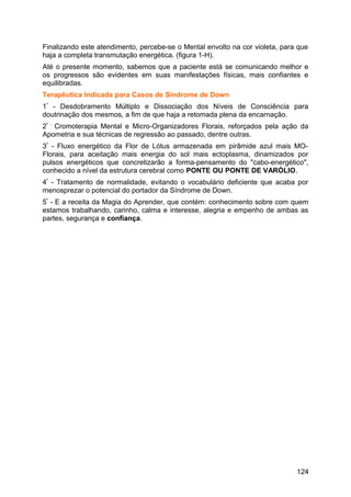 Finalizando este atendimento, percebe-se o Mental envolto na cor violeta, para que
haja a completa transmutação energética. (figura 1-H).
Até o presente momento, sabemos que a paciente está se comunicando melhor e
os progressos são evidentes em suas manifestações físicas, mais confiantes e
equilibradas.
Terapêutica Indicada para Casos de Síndrome de Down
1º
- Desdobramento Múltiplo e Dissociação dos Níveis de Consciência para
doutrinação dos mesmos, a fim de que haja a retomada plena da encarnação.
2º -
Cromoterapia Mental e Micro-Organizadores Florais, reforçados pela ação da
Apometria e sua técnicas de regressão ao passado, dentre outras.
3º
- Fluxo energético da Flor de Lótus armazenada em pirâmide azul mais MO-
Florais, para aceitação mais energia do sol mais ectoplasma, dinamizados por
pulsos energéticos que concretizarão a forma-pensamento do "cabo-energético",
conhecido a nível da estrutura cerebral como PONTE OU PONTE DE VARÓLIO.
4º
- Tratamento de normalidade, evitando o vocabulário deficiente que acaba por
menosprezar o potencial do portador da Síndrome de Down.
5º
- E a receita da Magia do Aprender, que contém: conhecimento sobre com quem
estamos trabalhando, carinho, calma e interesse, alegria e empenho de ambas as
partes, segurança e confiança.
124
 