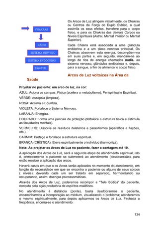 Os Arcos de Luz atingem inicialmente, os Chakras
ou Centros de Força do Duplo Etérico, o qual
assimila os seus efeitos, transfere para o corpo
físico, e para os Chakras dos demais Corpos ou
Níveis Espirituais (Astral, Mental Inferior ou Mental
Superior).
Cada Chakra está associado a uma glândula
endócrina e a um plexo nervoso principal. Os
Chakras absorvem esta energia, decompõem-na
em suas partes e, em seguida, mandam-na ao
longo de rios de energia chamados nadis, ao
sistema nervoso, glândulas endócrinas e, depois,
para o sangue, a fim de alimentar o corpo físico.
Arcos de Luz voltaicos na Área da
Saúde
Projetar no paciente: um arco de luz, na cor:
AZUL: Aciona os campos: Físico (acelera o metabolismo), Perispiritual e Espiritual.
VERDE: Assepsia (limpeza).
ROSA: Acalma e Equilibra.
VIOLETA: Fortalece o Sistema Nervoso.
LARANJA: Energiza.
DOURADO: Forma uma película de proteção (fortalece a estrutura física e estimula
as faculdades mentais).
VERMELHO: Dissolve os resíduos deletérios e parasitismos (aparelhos e fiações,
etc.).
CARMIM: Protege e fortalece a estrutura espiritual.
BRANCA (CRÍSTICA): Eleva espiritualmente o indivíduo (harmoniza).
Nota: Ao projetar os Arcos de Luz no paciente, fazer a contagem até 10.
A aplicação dos Arcos de Luz, será a segunda etapa do atendimento espiritual, isto
é, primeiramente o paciente se submeterá ao atendimento (desobsessão), para
então receber a aplicação dos arcos.
Haverá casos em que o os Arcos serão aplicados no momento do atendimento, em
função da necessidade em que se encontra o paciente ou alguns de seus corpos
( níveis), devendo cada um ser tratado em separado, harmonizando ou
recuperando, assim, doenças psicossomáticas.
Através dos Arcos de Luz, poderemos recompor a "Tela Búdica" do paciente,
rompida pela ação predatória de espíritos maléficos.
No atendimento à distância (ponte), basta desdobrarmos o paciente,
encaminharmos a incorporação ao médium, visualizando o problema; atenderemos
o mesmo espiritualmente, para depois aplicarmos os Arcos de Luz. Fechada a
freqüência, encerra-se o atendimento.
134
 