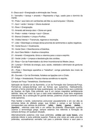 8 - Disco azul = Energização e eliminação das Trevas.
9 - Vermelho + laranja + amarelo = Representa o fogo, usado para o domínio da
mente.
10 - Prata + azul claro em cambiantes até lilás ou azul-turquesa = Úlceras.
11 - Azul + verde + laranja = Úlcera duodenal.
12 - Roxo = Energização.
13 - Amarelo até laranja claro = Dores em geral.
14 - Prata + violeta + laranja + azul = Câncer.
15 - Branco Cristalino = Limpa e Purifica.
16 - Violeta Intenso = Transmuta, regenera e recompõe.
17 - Lilás = Desintegra a energia densa provinda de sentimentos e ações negativas.
18 - Verde Escuro = Cicatrizante.
19 - Verde Claro = Desinfecciona e Esteriliza.
20 - Azul Claro Médio = Acalma e tranqüiliza.
21 - Amarelo = Energizante, tônico e vitamina para o corpo e espírito.
22 - Verde Limão = Limpeza e desobstrução dos cordões.
23 - Rosa = Cor da Fraternidade e do Amor Incondicional do Mestre Jesus.
24 - Laranja = Símbolo da energia, aura, saúde, vitalidade e eliminador de gorduras
do sangue.
25 - Prata = Desintegra aparelhos e "trabalhos", corrige polaridade dos níveis de
consciência.
26 - Dourado = Cor da Divindade, fortalece as ligações com o Cristo.
27 - Índigo = Anestesiante. Provoca intensa sonolência no espírito.
Campos de Força: Tetraédricos, Gravitacionais
Aplicação da Quarta Lei da Apometria, a Lei da Formação dos Campos-de-Força.
Formam-se campos-de-força com as formas que quisermos. Habitualmente,
usamos a forma piramidal de base quadrangular, da mesma forma que a pirâmide
de Queóps, do Egito. Esta pirâmide, que é um campo magnético perfeitamente
definido, deve ser maior do que a casa onde trabalhamos, pois deve englobá-la
inteiramente. Se a construção for grande demais, podemos circular somente a sala
onde operamos.
Para facilitar a tarefa, costumamos pronunciar pausadamente e em voz alta as
primeiras letras do alfabeto grego, que limitam o campo a ser formado e
correspondem aos vértices da pirâmide:  (alfa),  (beta),  (gama),  (delta), 
(épsilon) , referindo cada letra a um vértice da pirâmide. Observação: quando
usamos a terminologia grega, sempre estamos nos referindo à formação de
campos-de-força, em qualquer situação.
Alternativamente podemos criar duas pirâmides, unidas por suas bases, uma
pirâmide inferior e outra pirâmide superior. Pode-se criar cores em cada uma das
pirâmides, aconselhamos vermelho rubi para a pirâmide inferior e azul para a
35
 