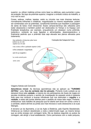 superior, ou utilizar matérias primas como laser ou elétricas, para aumentar o grau
de proteção. No topo da pirâmide superior, imaginar o símbolo crístico do trabalho, a
cruz rubi ou azul.
Cones, esferas, malhas, tapetes, anéis ou círculos nas mais diversas texturas,
normalmente brilhantes e metálicas, magnetizadas ou mesmo espelhadas, podem
ser combinadas com as pirâmides, constituindo barreiras que impedem a passagem
de seres de baixo nível vibracional. Esses campos-de-força são utilizados para
isolar obsessores e também podem ser deslocados no Tempo e no Espaço com
finalidade terapêutica, por exemplo, enquadrando um obsessor numa pirâmide,
isolando-o, cortando as suas ligações e alimentações, desenergizando-o e
finalmente pedindo que a pirâmide toda seja elevada aos planos elevados para
tratamento.
Viagens Astrais sob Comando
Advertência inicial: As técnicas apométricas não se aplicam ao "TURISMO
ASTRAL", pois, fora da caridade não há salvação. Portanto muito cuidado ao se
deixarem levar pela vaidade, a maioria de nós participamos de rituais de magia em
escolas iniciáticas portanto o sentido de investigação do passado ainda é bastante
forte para nos conduzir a buscas infindáveis que nos estimulam o orgulho e a
vaidade, e estas são portas abertas para o assédio do nosso lado negro. Portanto,
enfatizamos: todo trabalho de pesquisa que for aberto sem levar em conta o amor e
a caridade, estará abrindo as portas aos mais trevosos e sutis obsessores e as suas
falanges.
A terceira Lei da Apometria, a Lei da Ação à Distância, pelo Espírito Desdobrado.
Ordena-se ao médium desdobrado a visita a determinado lugar, ao mesmo tempo
que se emite energia com contagem lenta. Ele se desloca seguindo os pulsos da
contagem, até atingir o local estabelecido. Como permanece com a visão psíquica,
36
 