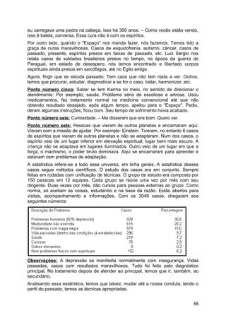 eu carregava uma pedra na cabeça, isso há 300 anos. – Como vocês estão vendo,
isso é balela, conversa. Essa cura não é com os espíritos.
Por outro lado, quando o "Espaço" nos manda fazer, nós fazemos. Temos tido a
graça de curas maravilhosas. Casos de esquizofrenia, autismo, câncer, casos de
passado, presente, espíritos presos em faixas de passado, etc. Luiz Sérgio nos
relata casos de soldados brasileiros presos no tempo, na época da guerra do
Paraguai, em estado de desespero, nós temos encontrado e libertado corpos
espirituais ainda presos em sarcófagos, até no Egito antigo.
Agora, fingir que se estuda passado; Tem caos que não tem nada a ver. Outros,
temos que procurar, estudar, diagnosticar e se for o caso, tratar, harmonizar, etc.
Ponto número cinco: Saber se tem Karma no meio, no sentido de direcionar o
atendimento: Por exemplo; saúde. Problema sério de escoliose e artrose. Usou
medicamentos, fez tratamento normal na medicina convencional até que não
obtendo resultado desejado, após algum tempo, apelou para o "Espaço". Pediu,
deram algumas instruções, ficou bom. Seu tempo de sofrimento havia acabado.
Ponto número seis: Curiosidade. – Me disseram que era bom. Quero ver.
Ponto número sete: Pessoas que vieram de outros planetas e encarnaram aqui.
Vieram com a missão de ajudar. Por exemplo: Einstein. Tiveram, no entanto 6 casos
de espíritos que vieram de outros planetas e não se adaptaram. Num dos casos, o
espírito veio de um lugar inferior em elevação espiritual, lugar bem mais escuro. A
criança não se adaptava em lugares iluminados. Outro veio de um lugar em que a
força, o machismo, o poder bruto dominava. Aqui se encarnaram para aprender e
estavam com problemas de adaptação.
A estatística refere-se a todo esse universo, em linha gerais. A estatística desses
casos segue métodos científicos. O estudo dos casos era em conjunto. Sempre
feitas em rodadas com unificação de técnicas. O grupo de estudo era composto por
150 pessoas em 12 equipes. Cada grupo se reúne uma vez por mês com seu
dirigente. Duas vezes por mês, dão cursos para pessoas externas ao grupo. Como
norma, só aceitam as coisas, estudando e na base da razão. Estão abertos para
visitas, acompanhamento e informações. Com os 3049 casos, chegaram aos
seguintes números:
Observações: A depressão se manifesta normalmente com insegurança. Vidas
passadas, casos com resultados maravilhosos. Tudo foi feito pelo diagnóstico
principal. No tratamento depois de atender ao principal, temos que ir, também, ao
secundário.
Analisando essa estatística, temos que talvez, mudar até a nossa conduta, tendo o
perfil do passado, temos as técnicas apropriadas.
56
 