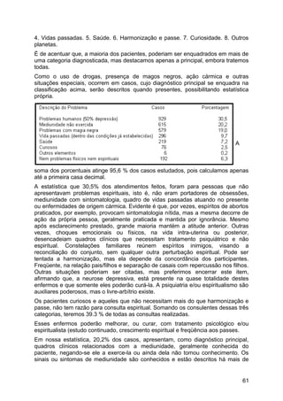 4. Vidas passadas. 5. Saúde. 6. Harmonização e passe. 7. Curiosidade. 8. Outros
planetas.
É de acentuar que, a maioria dos pacientes, poderiam ser enquadrados em mais de
uma categoria diagnosticada, mas destacamos apenas a principal, embora tratemos
todas.
Como o uso de drogas, presença de magos negros, ação cármica e outras
situações especiais, ocorrem em casos, cujo diagnóstico principal se enquadra na
classificação acima, serão descritos quando presentes, possibilitando estatística
própria.
A
soma dos porcentuais atinge 95,6 % dos casos estudados, pois calculamos apenas
até a primeira casa decimal.
A estatística que 30,5% dos atendimentos feitos, foram para pessoas que não
apresentavam problemas espirituais, isto é, não eram portadores de obsessões,
mediunidade com sintomatologia, quadro de vidas passadas atuando no presente
ou enfermidades de origem cármica. Evidente é que, por vezes, espíritos de abortos
praticados, por exemplo, provocam sintomatologia nítida, mas a mesma decorre de
ação da própria pessoa, geralmente praticada e mantida por ignorância. Mesmo
após esclarecimento prestado, grande maioria mantém a atitude anterior. Outras
vezes, choques emocionais ou físicos, na vida intra-uterina ou posterior,
desencadeiam quadros clínicos que necessitam tratamento psiquiátrico e não
espiritual. Constelações familiares reúnem espíritos inimigos, visando a
reconciliação do conjunto, sem qualquer outra perturbação espiritual. Pode ser
tentada a harmonização, mas ela depende da concordância dos participantes.
Freqüente, na relação pais/filhos e separação de casais com repercussão nos filhos.
Outras situações poderiam ser citadas, mas preferimos encerrar este item,
afirmando que, a neurose depressiva, está presente na quase totalidade destes
enfermos e que somente eles poderão curá-la. A psiquiatria e/ou espiritualismo são
auxiliares poderosos, mas o livre-arbítrio existe.
Os pacientes curiosos e aqueles que não necessitam mais do que harmonização e
passe, não tem razão para consulta espiritual. Somando os consulentes dessas três
categorias, teremos 39.3 % de todas as consultas realizadas.
Esses enfermos poderão melhorar, ou curar, com tratamento psicológico e/ou
espiritualista (estudo continuado, crescimento espiritual e freqüência aos passes.
Em nossa estatística, 20,2% dos casos, apresentam, como diagnóstico principal,
quadros clínicos relacionados com a mediunidade, geralmente conhecida do
paciente, negando-se ele a exerce-la ou ainda dela não tomou conhecimento. Os
sinais ou sintomas de mediunidade são conhecidos e estão descritos há mais de
61
 