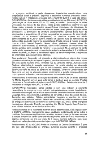 do agregado espiritual e pode demonstrar importantes características para
diagnósticos claros e precisos. Seguindo a seqüência numérica crescente, temos:
Pétala numero 1 mostrando a ligação com o CORPO BUDHI e suas três almas:
CONSCIENCIAL (lembranças de vidas ocorridas há mais de 700 anos); INTUITIVA
(lembranças de vidas entre 300 e 700 anos) e MORAL (lembranças de vidas
vivenciadas há menos de 300 anos). Nessa pétala poderemos observar de que
época estão brotando os eventos desarmônicos propulsores de dificuldade da
consciência física. As alterações na abertura dessa pétala podem propiciar sérias
dificuldades. A diminuição da abertura (estreitamento) significa baixo fluxo de
informações e experiências já vividas necessárias ao processo de aprendizado
contínuo. Já o aumento (alargamento) da abertura superior da pétala
correspondente ao CORPO BUDHI, mostra um grande fluxo de lembranças de
outras vidas, podendo incorrer na esquizofrenia. Pétala número 2 mostra a ligação
com o próprio Mental Superior. Nessa pétala, podemos observar sinais de
obsessão, auto-obsessão ou simbiose. Estes sinais poderão ser observados nas
demais pétalas, com exceção da número 1 e da número 10. A abertura na ponta
desta pétala, apresentar-se-á concomitante à abertura das pétalas 3, 8 e 9 (Mental
inferior e Átmico), SOMENTE para indicar o grau de elevação espiritual. São poucos
os encarnados que possuem essa abertura.
Para esclarecer: Obsessão - A obsessão é diagnosticada em algum dos corpos
quando na visualização do Mental Superior, percebe-se manchas e/ou outros sinais
em cores como marrom, preto, vermelho vivo ou vermelho intenso. Auto-obsessão
Pode-se diagnosticá-la quando aparecerem os sinais citados na obsessão
(manchas, etc.) A diferença é que na auto-obsessão, estes sinais aparecem de
dentro para fora da pétala ao contrário da obsessão. Simbiose Caracterizada por
traço forte em cor de vibração pesada contornando a pétala correspondente ao
corpo que está sofrendo o processo obsessivo denominado simbiose.
Pétala número 3 mostrando a situação do MENTAL INFERIOR. Os sinais descritos
no Mental Superior servem para este corpo e também para os demais. Pétalas
números 4 e 7 mostrando a ligação com o CORPO ASTRAL. Pétalas números 5 e 6
mostrando a situação do DUPLO ETÉRICO.
IMPORTANTE: Coloração: Cores pálidas e sem vida indicam a premente
necessidade de energia do corpo indicado pela pétala que se mostra desvitalizada.
Vermelho vivo sempre indicará forte sensualidade. Vermelho intenso é sinônimo de
vingança, raiva, ressentimento. A presença da cor verde, é sinal de energia de cura.
Tamanho das pétalas: Pétalas agigantadas mostram o domínio do corpo
correspondente sobre os demais. Pétalas em tamanho reduzido evidenciam a falta
de energia ou submissão ao domínio de outros corpos ou, ainda, perda energética
causada por obsessão. Posição das pétalas: Um Mental Superior harmônico tem
suas pétalas voltadas para o sentido anti-horário.
Pétalas números 8 e 9 raramente mostram sinais desarmônicos. São a ligação com
o CORPO ÁTMICO. Normalmente estão saudáveis, evidenciando cores fortes e
positivas. Em casos de espíritos mais rebeldes, vemos a presença de cores escuras
e opacas brotando do centro para fora dessas pétalas. Esse sinal está relacionado a
espírito reincidente no erro por mais de 3 vezes, número suficiente para levar
alguém ao exílio planetário caso não haja a urgente REFORMA ÍNTIMA.
Pétala número 10 ou NÚCLEO: Pode ser chamada de Centro Dinamizador. É para
ele que são direcionadas as energias curativas usadas durante o processo
81
 