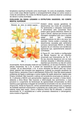 terapêutico espiritual conhecido como doutrinação. As cores ali projetadas, irradiam
cura a todo corpo Mental Superior e conseqüentemente atinge os outros corpos e
níveis de consciência. No núcleo do Mental Superior, podemos observar a presença
de câncer e outras anomalias.
EVOLUÇÃO DA RAIVA LESANDO A ESTRUTURA SAUDÁVEL DO CORPO
MENTAL SUPERIOR
Existem várias causas geradoras de
desarmonias nos níveis de consciência.
Os sentimentos e vibrações vivenciados
e alimentados pelo consciente físico
podem gerar graves distúrbios. Dentre os
quais o câncer, doença que provoca uma
drenagem energética para que o espírito
esteja livre das energias
desequilibradoras do ódio e da raiva, por
exemplo. Vamos avaliar a evolução das
desarmonias causadas pelo sentimento
corrosivo denominado RAIVA no Mental
Superior de um indivíduo com tendências
agressivas que, aparentemente estavam
controladas.
A Figura D1, nos mostra a configuração
do Mental Superior de um indivíduo
encarnado que chamaremos de “Sr. X”.
No seu dia-a-dia depara-se com as mais
diversas situações e diferentes pessoas,
espíritos que encontrou ou não em outras
encarnações. Numa situação vivida em sua residência, um de seus familiares, numa
atitude inesperada, faz o Sr. X entrar em ressonância com sua agressividade
“contida”. Ao se descontrolar, o Sr. X envia vibrações de RAIVA para seu Corpo
Astral, detentor das emoções que agiganta-se, sugando as energias saudáveis do
Duplo Etérico, deixando-o fraco e desvitalizado (Figura D2). Este fato desencadeará
problemas de fígado e estômago e outros órgãos da região abdominal, regidos pelo
Chakra Umbilical. Não havendo o esforço da consciência encarnada em perdoar, o
Sr. X alimenta a RAIVA com pensamentos negativos que inundam o Corpo Astral,
afetando a Alma Moral. Não havendo a reformulação dos sentimentos, o mais
provável é o surgimento de lembranças de agressividade armazenadas na Alma
Intuitiva o que agravaria a situação da consciência encarnada e do seu veículo físico
(Figura D3). Ainda na Figura D3, vemos caracterizada pela energia azul, a presença
de entidade espiritual incentivando e orientando seu pupilo para a máxima: “Perdoa
setenta vezes sete vezes”. Como a Reforma Íntima não foi efetuada, o indivíduo
denominado Sr. X candidatou-se a sofrer processos obsessivos e cancerígenos,
como mostra a Figura D4.
82
 