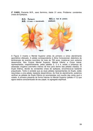 2° CASO: Paciente M.R., sexo feminino, idade 31 anos. Problema: constantes
crises de Epilepsia.
A Figura 3 mostra o Mental Superior antes do primeiro e único atendimento
apométrico efetuado. A pétala correspondente à Alma Consciencial, detentora de
lembranças de eventos ocorridos há mais de 700 anos, mostra-se com extrema
desarmonia. Nos Corpos Mental Superior, Mental Inferior e Corpo Astral,
representados, respectivamente, pelas pétalas 2, 3 e 4, existe a presença de
obsessão vingativa (vermelho intenso de fora para dentro das pétalas citadas). O
Duplo Etérico, devido às constantes crises de epilepsia, encontrava-se bastante
prejudicado. Tanto é verdade que as duas pétalas representantes do Duplo, estão
resumidas a uma pétala, bastante desarmônica. Ao final do atendimento, podemos
verificar as pétalas de Duplo Etérico já recompostas com auxílio das cores azul e
violeta. A primeira presente de forma intensa no Mental Superior (pétala n? 2) que
agora estava conscientizado de seu papel, no agregado espiritual.
84
 