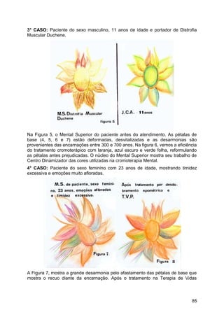 3° CASO: Paciente do sexo masculino, 11 anos de idade e portador de Distrofia
Muscular Duchene.
Na Figura 5, o Mental Superior do paciente antes do atendimento. As pétalas de
base (4, 5, 6 e 7) estão deformadas, desvitalizadas e as desarmonias são
provenientes das encarnações entre 300 e 700 anos. Na figura 6, vemos a eficiência
do tratamento cromoterápico com laranja, azul escuro e verde folha, reformulando
as pétalas antes prejudicadas. O núcleo do Mental Superior mostra seu trabalho de
Centro Dinamizador das cores utilizadas na cromoterapia Mental.
4° CASO: Paciente do sexo feminino com 23 anos de idade, mostrando timidez
excessiva e emoções muito afloradas.
A Figura 7, mostra a grande desarmonia pelo afastamento das pétalas de base que
mostra o recuo diante da encarnação. Após o tratamento na Terapia de Vidas
85
 