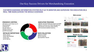 Our Key Success Drivers for Merchandising Execution
OUR MERCHANDISING INFORMATION SYSTEM HELP US TO MONITOR AND SUPERVISE THE EXECUTION ON A
REAL TIME BASIS ACROSS THE WHOLE COVERAGE
Web access
Mobile Access
PRESENCE CONTROL
❑ Check in and Check out of
merchandisers
❑ Absences
❑ Late Check In
❑ Early Check outs
❑ GPS Anomalies
EXECUTION TRACKING
❑Shelf, Gondola Shelf and Check Out Refill
❑Stock Inventory and Order Management
❑Freshness and expiry date tracking
❑Promotional material inventory
DATA COLLECTION
❑Share of Shelf
❑Price tracking
❑Competition reports
DETAILED REPORTINGS
❑ Per Stores
❑ Per Merchandiser
❑ Per area
❑ Per Banner
24
 