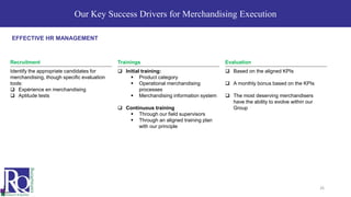 Our Key Success Drivers for Merchandising Execution
EFFECTIVE HR MANAGEMENT
Identify the appropriate candidates for
merchandising, though specific evaluation
tools:
❑ Expérience en merchandising
❑ Aptitude tests
Recruitment
❑ Initial training:
▪ Product category
▪ Operational merchandising
processes
▪ Merchandising information system
❑ Continuous training
▪ Through our field supervisors
▪ Through an aligned training plan
with our principle
Trainings
❑ Based on the aligned KPIs
❑ A monthly bonus based on the KPIs
❑ The most deserving merchandisers
have the ability to evolve within our
Group
Evaluation
26
 