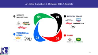 STREET
MARKETING
TRADITIONAL
RETAIL
MODERN TRADE
RURAL
02
04 01
03
A Global Expertise in Different BTL Channels
28
 