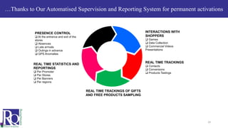 PRESENCE CONTROL
❑ At the entrance and exit of the
stores
❑ Absences
❑ Late arrivals
❑ Outings in advance
❑ GPS Anomalies
INTERACTIONS WITH
SHOPPERS
❑ Games
❑ Data Collection
❑ Commercial Videos
Presentations
REAL TIME TRACKINGS
❑ Contacts
❑ Conversions
❑ Products Tastings
REAL TIME TRACKINGS OF GIFTS
AND FREE PRODUCTS SAMPLING
REAL TIME STATISTICS AND
REPORTINGS
❑ Per Promoter
❑ Per Stores
❑ Per Banners
❑ Per regions
…Thanks to Our Automatised Supervision and Reporting System for permanent activations
29
 