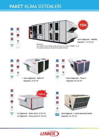 Merkezi̇ kli̇ma si̇stemleri̇