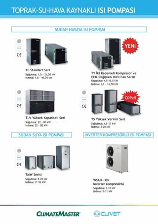 Merkezi̇ kli̇ma si̇stemleri̇