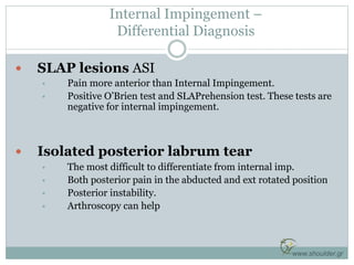 Internal Impingement –
Differential Diagnosis
 SLAP lesions ASI
 Pain more anterior than Internal Impingement.
 Positiv...