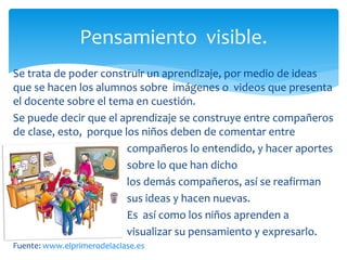 Se trata de poder construir un aprendizaje, por medio de ideas
que se hacen los alumnos sobre imágenes o videos que presenta
el docente sobre el tema en cuestión.
Se puede decir que el aprendizaje se construye entre compañeros
de clase, esto, porque los niños deben de comentar entre
compañeros lo entendido, y hacer aportes
sobre lo que han dicho
los demás compañeros, así se reafirman
sus ideas y hacen nuevas.
Es así como los niños aprenden a
visualizar su pensamiento y expresarlo.
Fuente: www.elprimerodelaclase.es
Pensamiento visible.
 