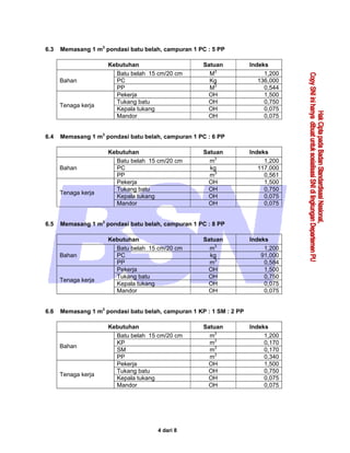 4 dari 8
6.3 Memasang 1 m3
pondasi batu belah, campuran 1 PC : 5 PP
Kebutuhan Satuan Indeks
Bahan
Batu belah 15 cm/20 cm M3
1,200
PC Kg 136,000
PP M3
0,544
Tenaga kerja
Pekerja OH 1,500
Tukang batu OH 0,750
Kepala tukang OH 0,075
Mandor OH 0,075
6.4 Memasang 1 m3
pondasi batu belah, campuran 1 PC : 6 PP
Kebutuhan Satuan Indeks
Bahan
Batu belah 15 cm/20 cm m3
1,200
PC kg 117,000
PP m3
0,561
Tenaga kerja
Pekerja OH 1,500
Tukang batu OH 0,750
Kepala tukang OH 0,075
Mandor OH 0,075
6.5 Memasang 1 m3
pondasi batu belah, campuran 1 PC : 8 PP
Kebutuhan Satuan Indeks
Bahan
Batu belah 15 cm/20 cm m3
1,200
PC kg 91,000
PP m3
0,584
Tenaga kerja
Pekerja OH 1,500
Tukang batu OH 0,750
Kepala tukang OH 0,075
Mandor OH 0,075
6.6 Memasang 1 m3
pondasi batu belah, campuran 1 KP : 1 SM : 2 PP
Kebutuhan Satuan Indeks
Bahan
Batu belah 15 cm/20 cm m3
1,200
KP m3
0,170
SM m3
0,170
PP m3
0,340
Tenaga kerja
Pekerja OH 1,500
Tukang batu OH 0,750
Kepala tukang OH 0,075
Mandor OH 0,075
 