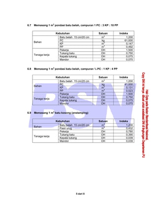 5 dari 8
6.7 Memasang 1 m3
pondasi batu belah, campuran 1 PC : 3 KP : 10 PP
Kebutuhan Satuan Indeks
Bahan
Batu belah 15 cm/20 cm m3
1,200
PC kg 61,000
KP m3
0,147
PP m3
0,492
Tenaga kerja
Pekerja OH 1,500
Tukang batu OH 0,750
Kepala tukang OH 0,075
Mandor OH 0,075
6.8 Memasang 1 m3
pondasi batu belah, campuran ¼ PC : 1 KP : 4 PP
Kebutuhan Satuan Indeks
Bahan
Batu belah 15 cm/20 cm m3
1,200
PC kg 41,000
KP m3
0,131
PP m3
0,523
Tenaga kerja
Pekerja OH 1,500
Tukang batu OH 0,750
Kepala tukang OH 0,075
Mandor OH 0,075
6.9 Memasang 1 m3
batu kosong (anstamping)
Kebutuhan Satuan Indeks
Bahan
Batu belah 15 cm/20 cm m3
1,200
Pasir urug m3
0,432
Tenaga kerja
Pekerja OH 0,780
Tukang batu OH 0,390
Kepala tukang OH 0,039
Mandor OH 0,039
 