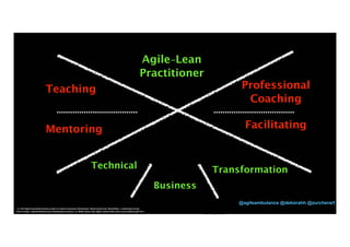 Agile-Lean 
10 
@agileambulance @deborahh @zurcherart 
Agile Competency Model 
(cc) 2013 Agile Coaching Institute, under a Creative Commons Attribution-NonCommercial-ShareAlike 3.0 Unported License Source: http://agilerichmond.com/attachments/article/82/A_Walk_Down_the_Agile_Coach_Path_Practitioner 
Teaching 
.................................... 
Mentoring 
Professional 
Coaching 
Facilitating 
.................................... 
Transformation 
Business 
Technical 
(cc) 2013 Agile Coaching Institute, under a Creative Commons Attribution­NonCommercial­ShareAlike 
3.0 Unported License 
Source: http://agilerichmond.com/attachments/article/82/A_Walk_Down_the_Agile_Coach_Path_with_Lyssa_Adkins.pdf Text 
 