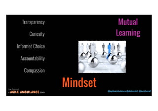 © .com @agileambulance @deborahh @zurcherart 
15 
Mindset 
Mutual 
Learning 
Transparency 
Curiosity 
Informed Choice 
Accountability 
Compassion 
Image Shutterstock 
 