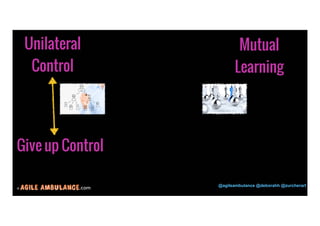 Unilateral 
Control 
© .com @agileambulance @deborahh @zurcherart 
17 
Give up Control 
Mutual 
Learning 
 