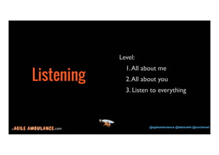© .com @agileambulance @deborahh @zurcherart 
25 
Listening 
Level: 
1. All about me 
2. All about you 
3. Listen to everything 
 