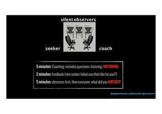 @agileambulance @deborahh @zurcherart 
27 
silent observers 
seeker coach 
5 minutes: Coaching: includes questions, listening, NO FIXING 
2 minutes: feedback from seeker (what was that like for you?) 
5 minutes: observers first, then everyone: what did you NOTICE? 
 