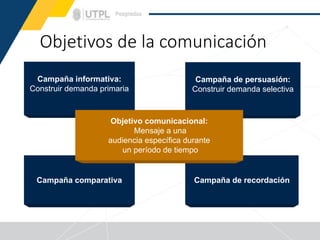 Sesion 1 clase_estrategia_de_comunicacion