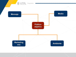Sesion 1 clase_estrategia_de_comunicacion