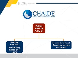Sesion 1 clase_estrategia_de_comunicacion