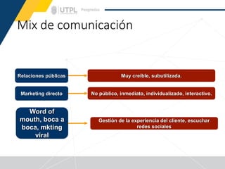 Sesion 1 clase_estrategia_de_comunicacion