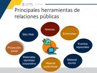 Sesion 1 clase_estrategia_de_comunicacion