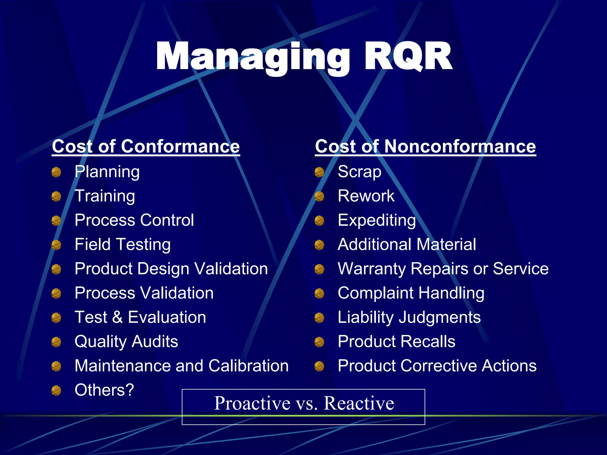Managing RQR
Cost of Conformance
Planning
Training
Process Control
Field Testing
Product Design Validation
Process Validation
Test & Evaluation
Quality Audits
Maintenance and Calibration
Others?
Cost of Nonconformance
Scrap
Rework
Expediting
Additional Material
Warranty Repairs or Service
Complaint Handling
Liability Judgments
Product Recalls
Product Corrective Actions
Proactive vs. Reactive
 