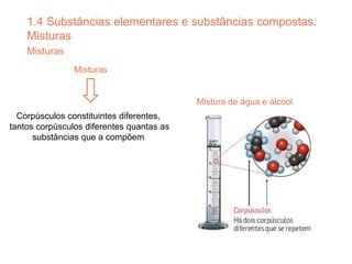 Misturas
Misturas
Corpúsculos constituintes diferentes,
tantos corpúsculos diferentes quantas as
substâncias que a compõem
1.4 Substâncias elementares e substâncias compostas.
Misturas
Mistura de água e álcool
 
