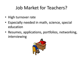 Job Market for Teachers?
• High turnover rate
• Especially needed in math, science, special
education
• Resumes, applications, portfolios, networking,
interviewing
 