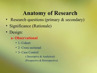 Anatomy of Research
• Research questions (primary & secondary)
• Significance (Rationale)
• Design:
a- Observational
• 1- Cohort
• 2- Cross sectional
• 3- Case Control
( Descriptive & Analytical)
(Prospective & Retrospective)

 