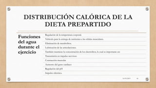 DISTRIBUCIÓN CALÓRICA DE LA
DIETA PREPARTIDO
16/03/2019 66
Funciones
del agua
durante el
ejercicio
Regulación de la temperatura corporal.
Vehículo para la entrega de nutrientes a las células musculares.
Eliminación de metabolitos.
Lubricación de las articulaciones.
También mantiene la concentración de los electrolitos, lo cual es importante en:
Transmisión en impulso nervioso
Contracción muscular
Aumento del gasto cardiaco
Regulación del pH
Impulso eléctrico.
 