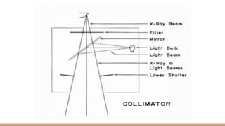 Filters grids and collimators | PPTX