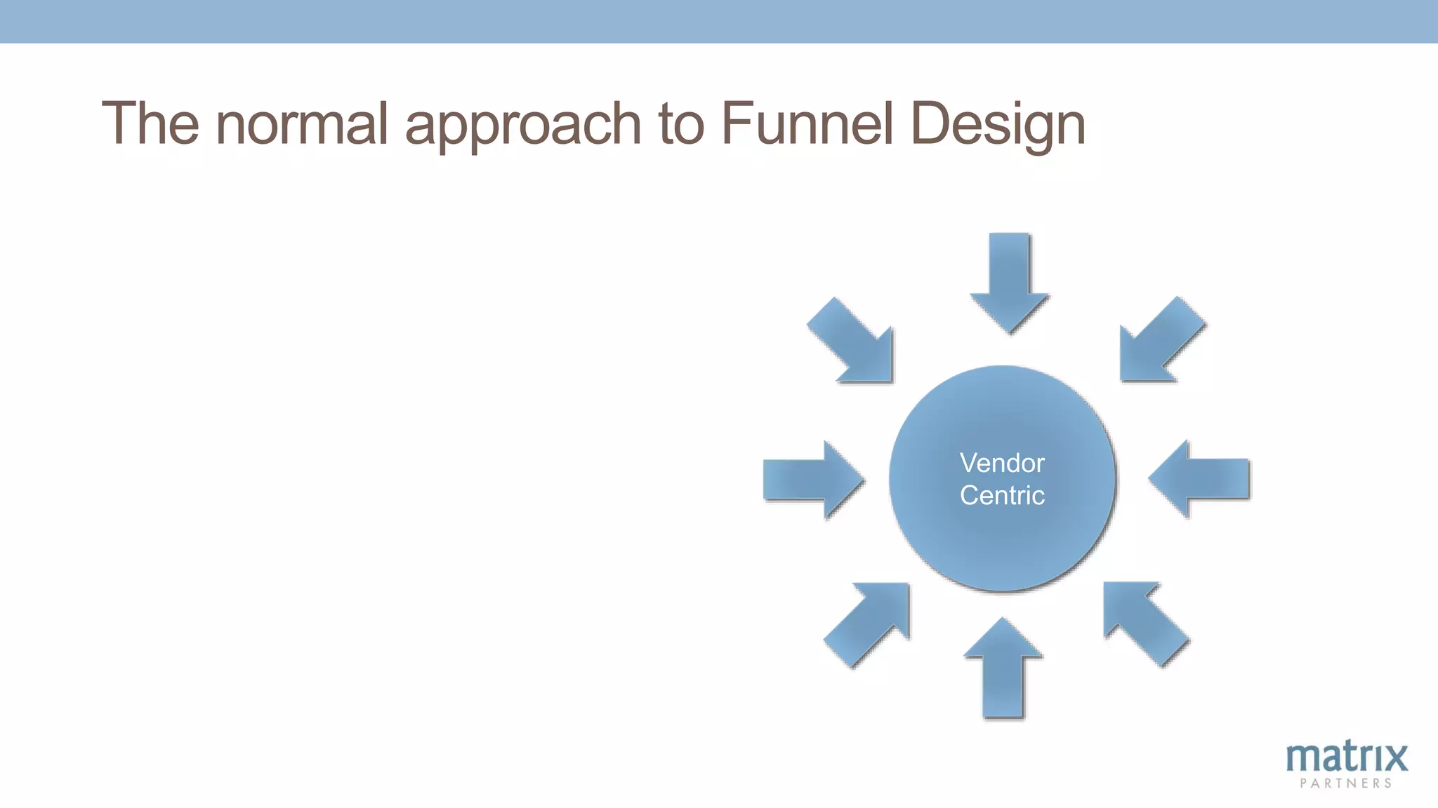 The normal approach to Funnel Design
Vendor
Centric
 