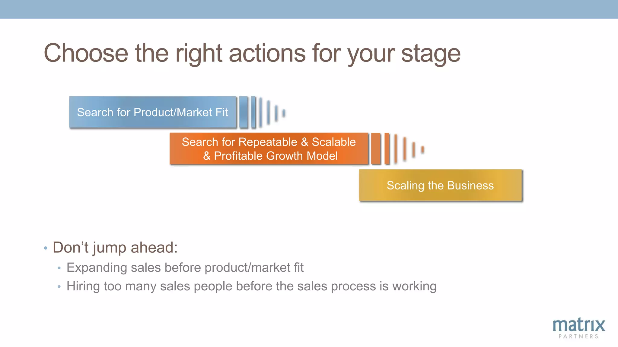 Scaling the Business
Search for Product/Market Fit
Search for Repeatable & Scalable
& Profitable Growth Model
Choose the right actions for your stage
• Don’t jump ahead:
• Expanding sales before product/market fit
• Hiring too many sales people before the sales process is working
 