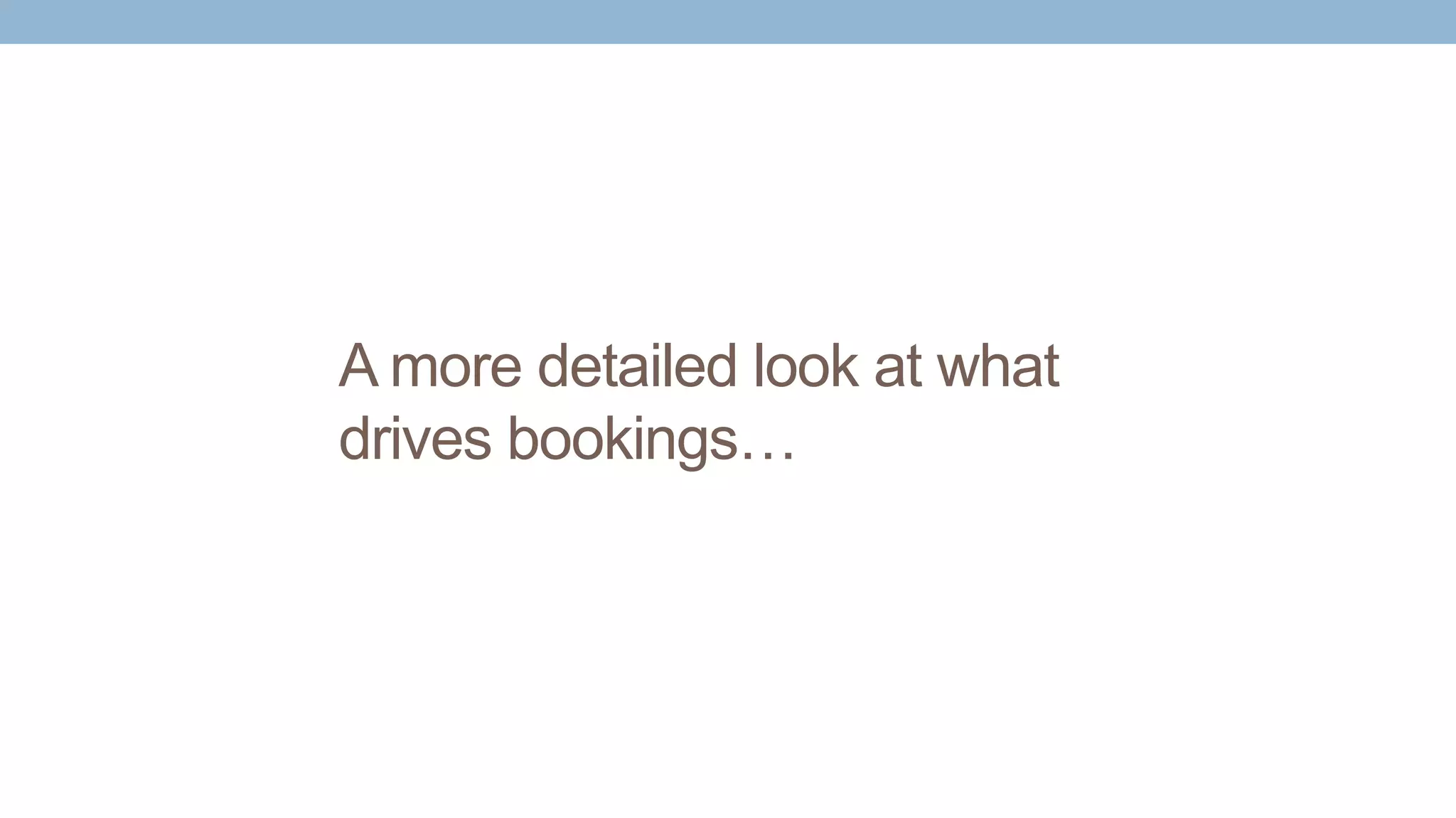 A more detailed look at what
drives bookings…
 