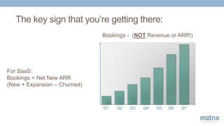 The key sign that you’re getting there:
Bookings - (NOT Revenue or ARR!)
For SaaS:
Bookings = Net New ARR
(New + Expansion...