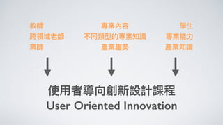 User Oriented Innovation
 