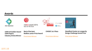 Awards
CHI
C R O S S I N G S
SEOUL KOREA
2015
 
