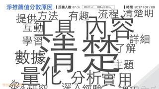 37 / 2017 / 07 / 0817 / 20 /
 