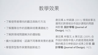 •
•
•
•
•
, & . (2011).
. (Journal of
Design), 16(3).
, , & . (2009).
.
(Journal of Design), 14(3).
 