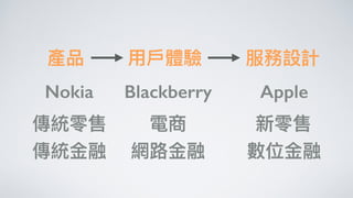 Nokia Blackberry Apple
 