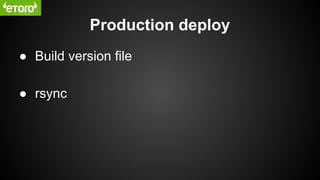 Building a deployment pipeline | PDF